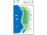 Hole Map